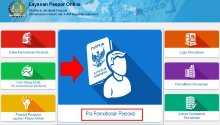 Alur pembuatan dan harga buat passport