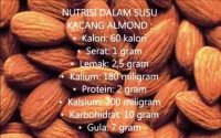 Harga Manfaat Kacang Almond