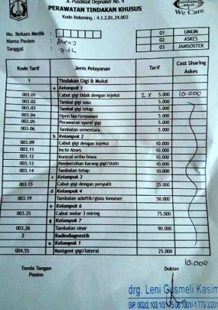 Rincian Biaya Cek Darah di Puskesmas Jakarta