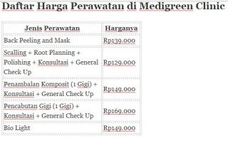 tabel harga perawatan medigreen