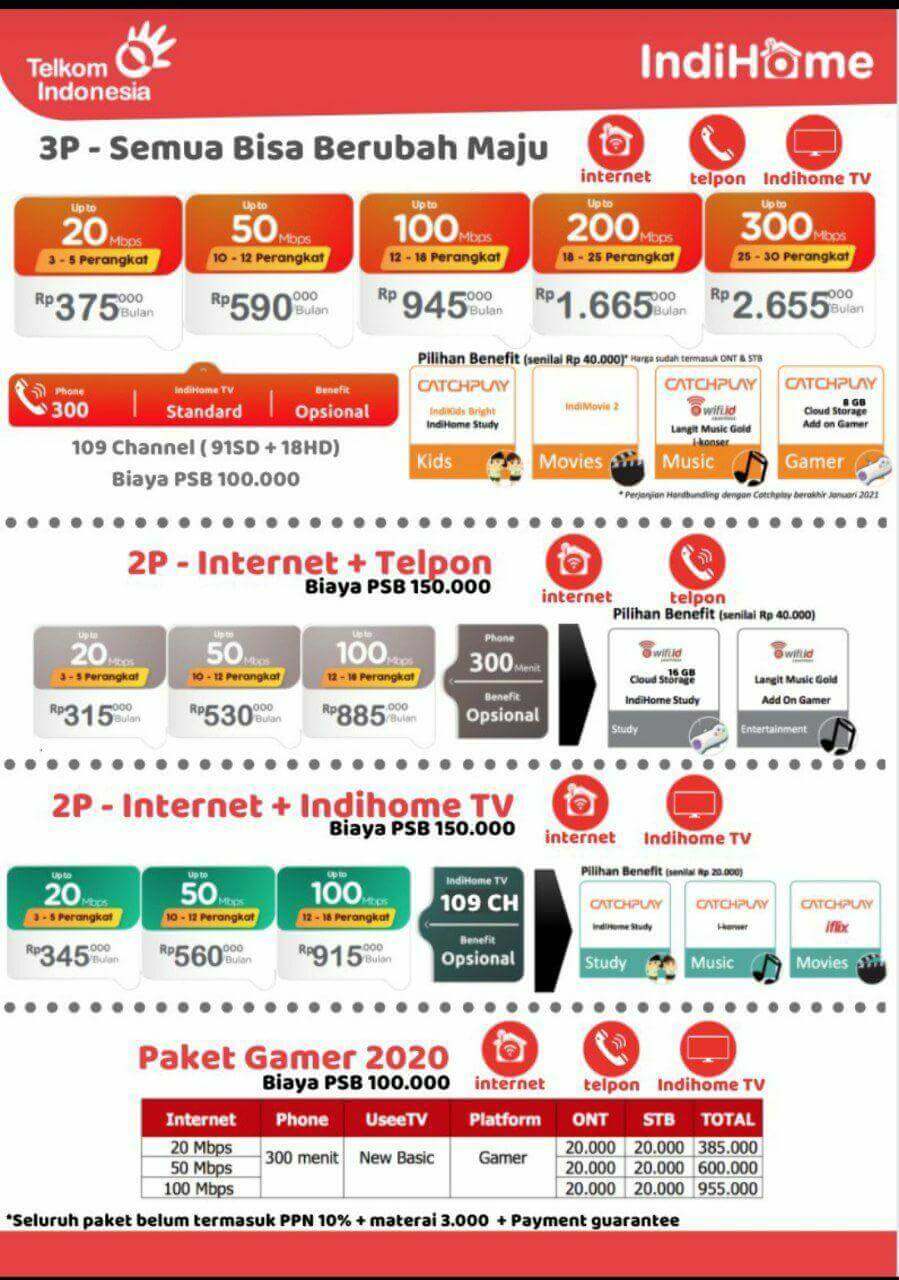 Harga Paket IndiHome Unlimited Terbaru 2021 2022 2023 2014