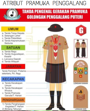 Atribut Pramuka Penggalang