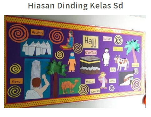 Hiasan Dinding Kelas Sd