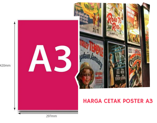 Harga Cetak Poster A3 dan A2