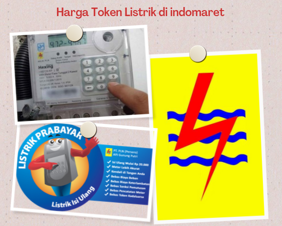 Harga Token Listrik di indomaret